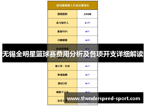 无锡全明星篮球赛费用分析及各项开支详细解读