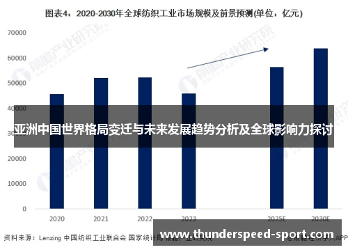 亚洲中国世界格局变迁与未来发展趋势分析及全球影响力探讨