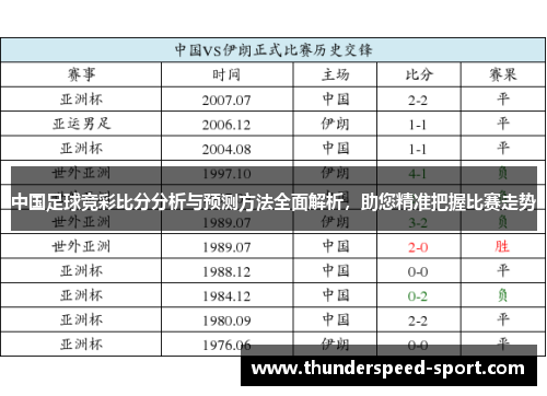 中国足球竞彩比分分析与预测方法全面解析，助您精准把握比赛走势